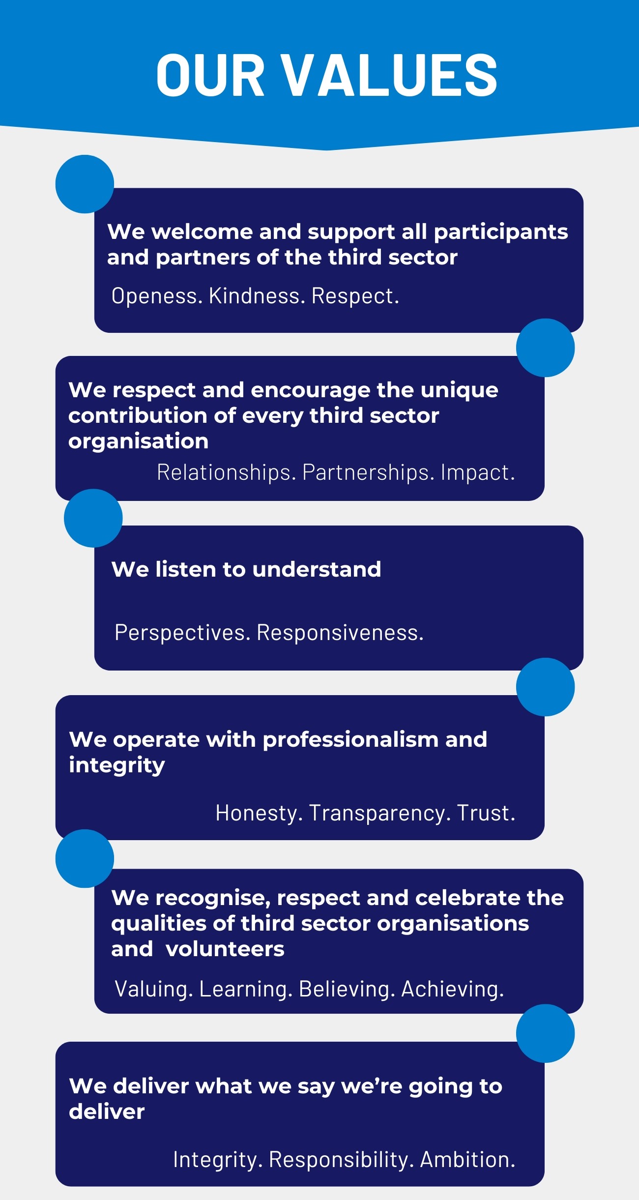 Inclusion and Belonging - TSDG Job Opportunities